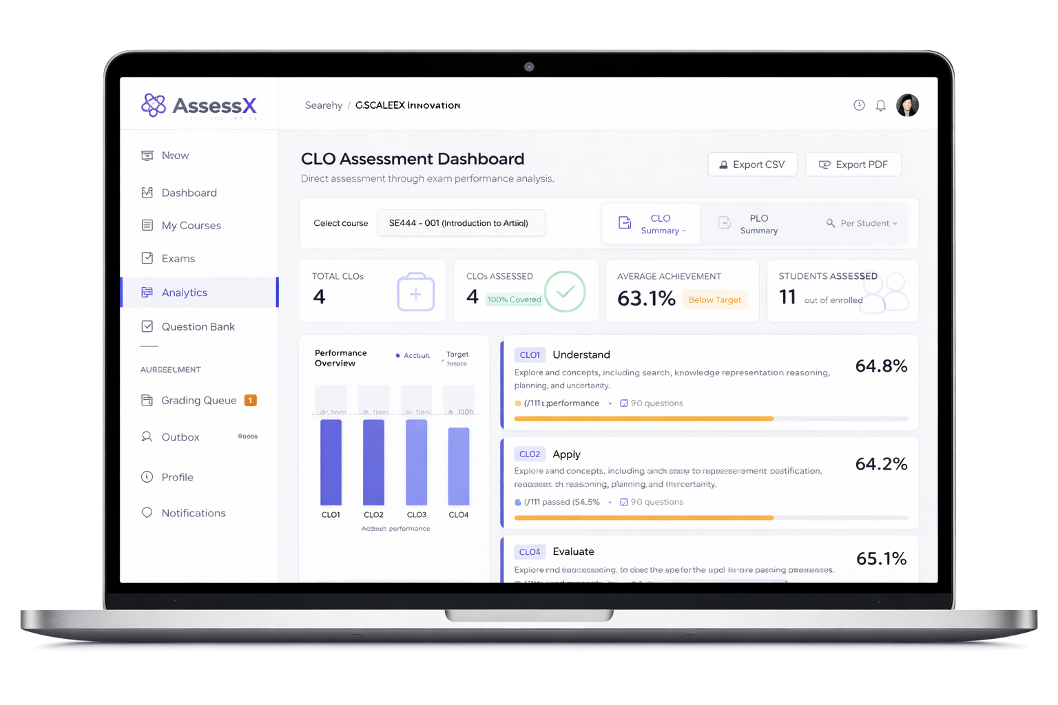 AssessX dashboard